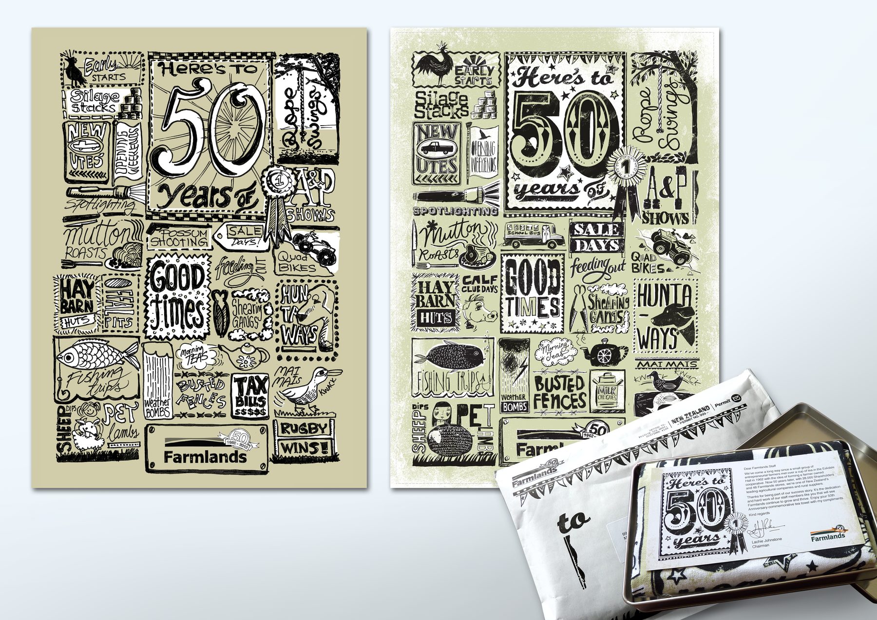 50 Years of Farmlands