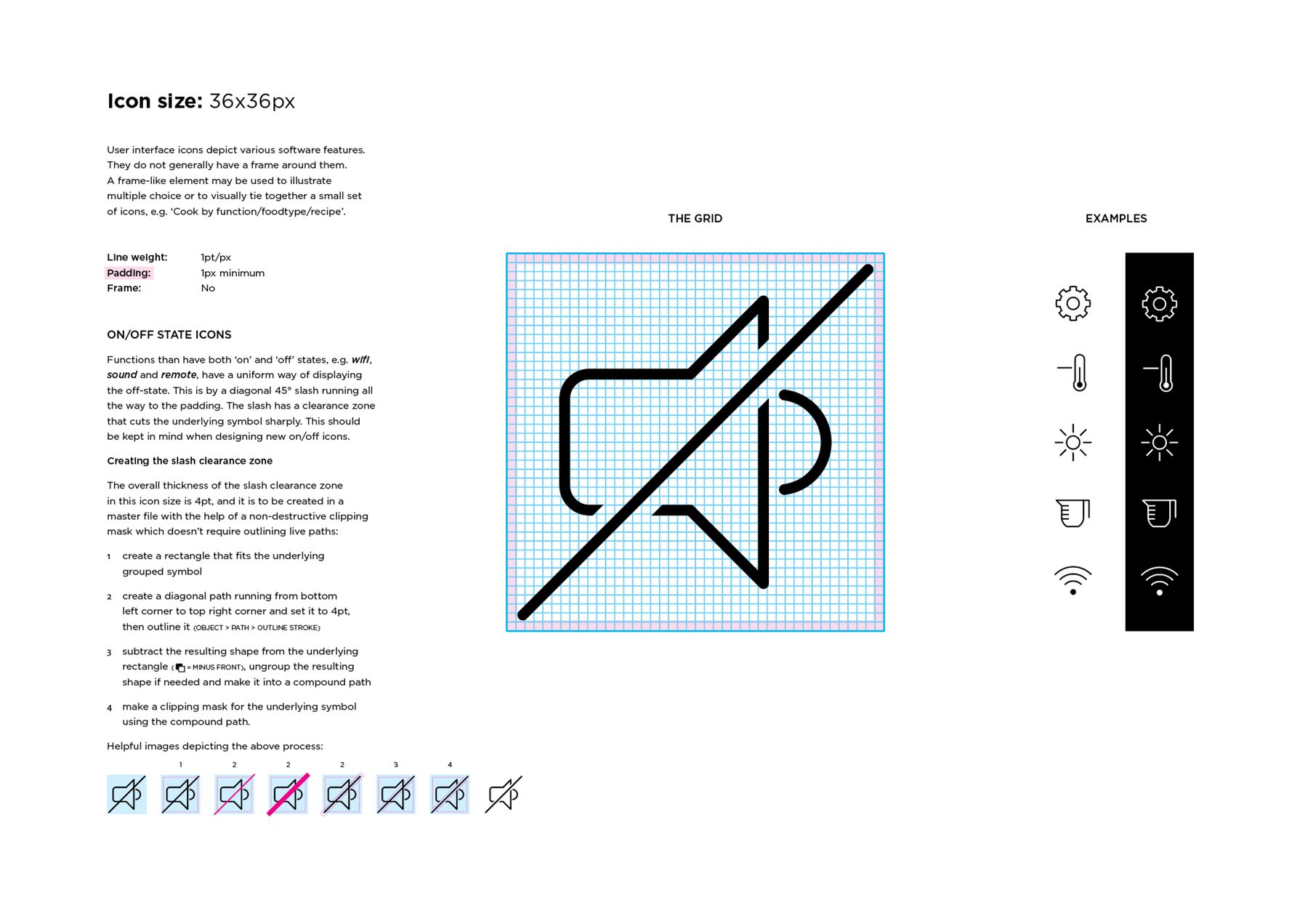 Icon design system
