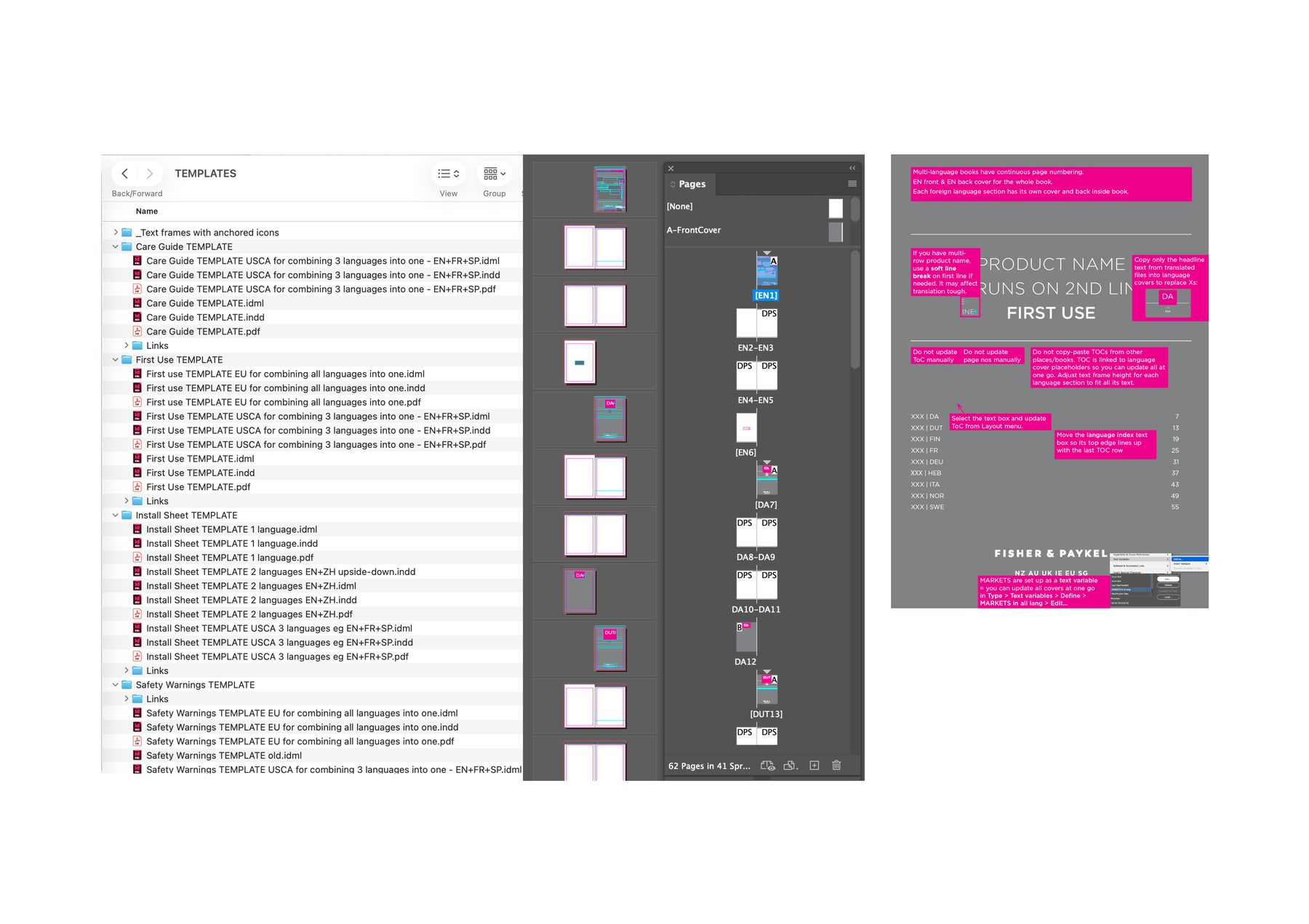 InDesign template suites