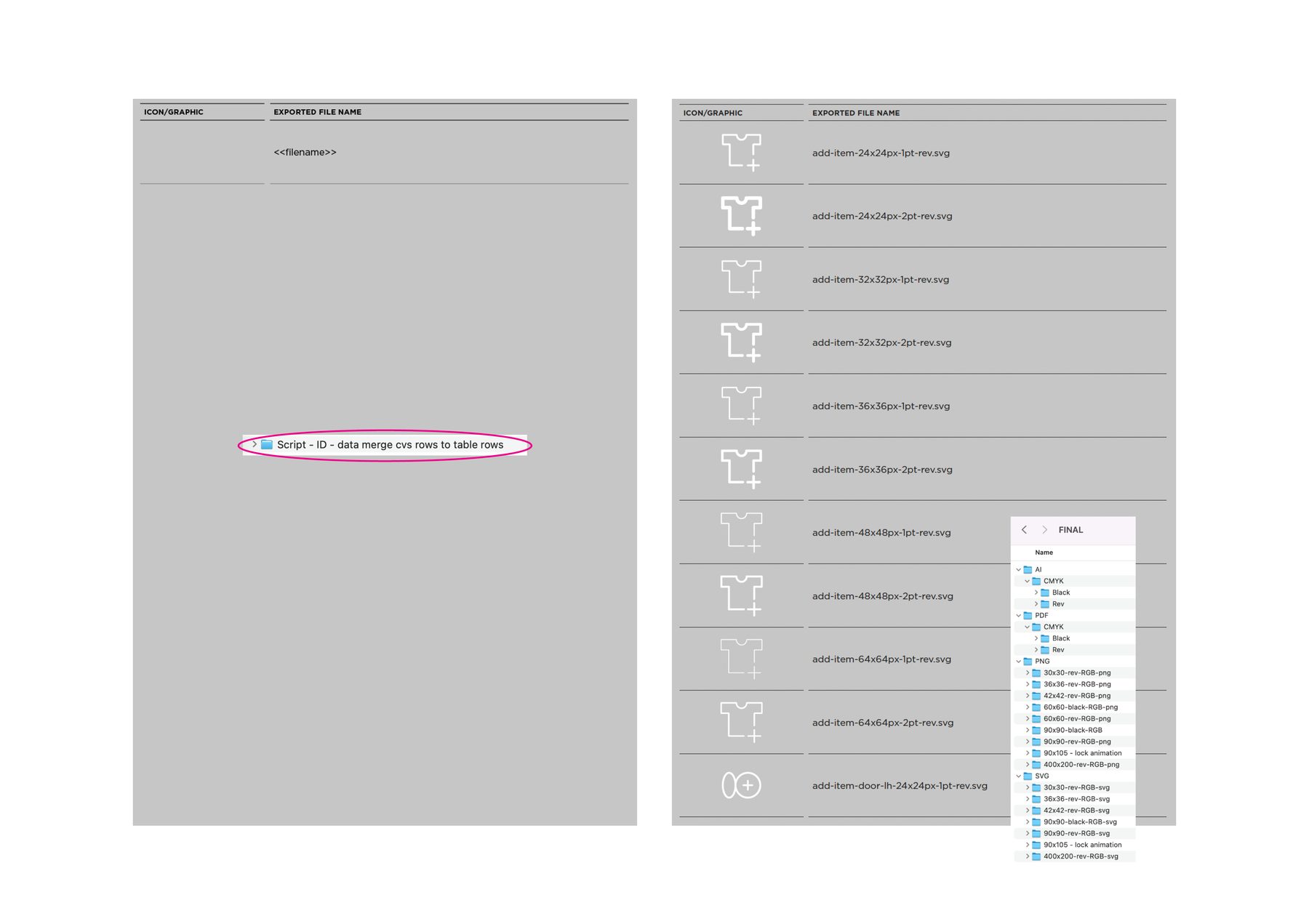 Workflow automations